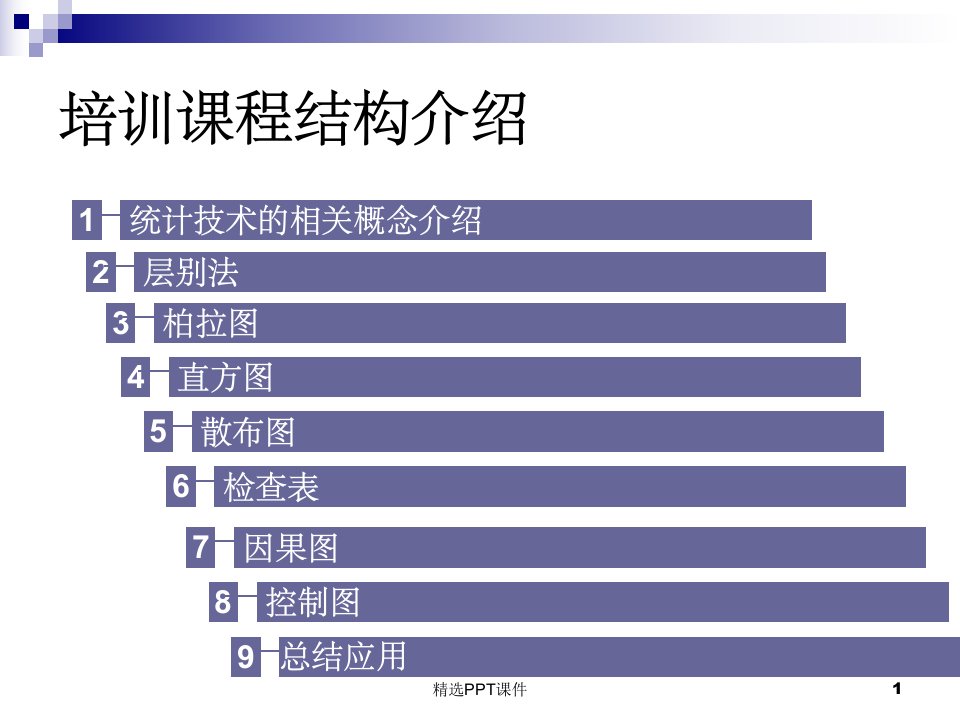 QC七大手法培训教材ppt课件