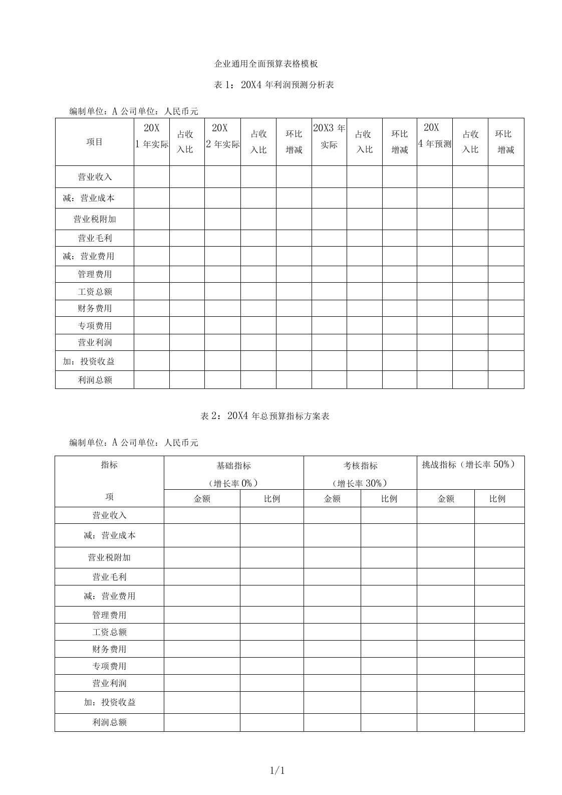 企业通用全面预算表格模板