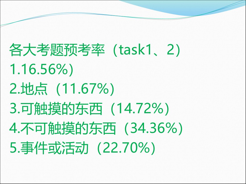 托福口语task1-2内容课件