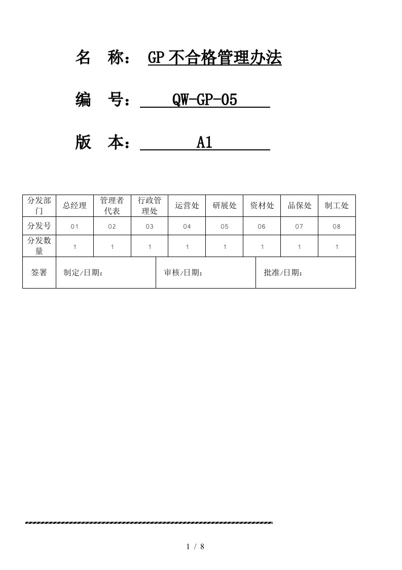 GP不合格管理办法