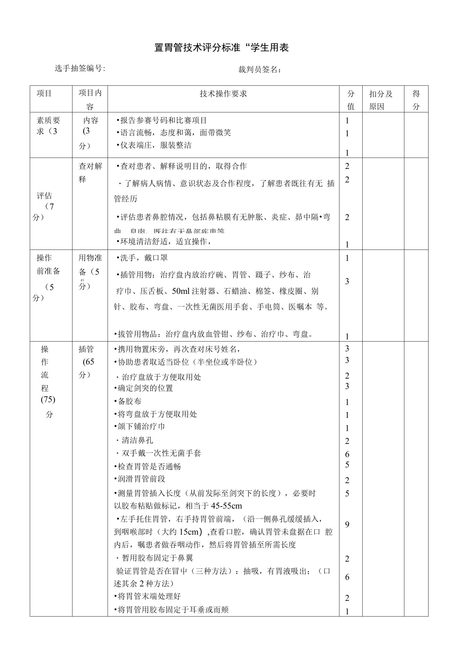 置胃管技术评分标准