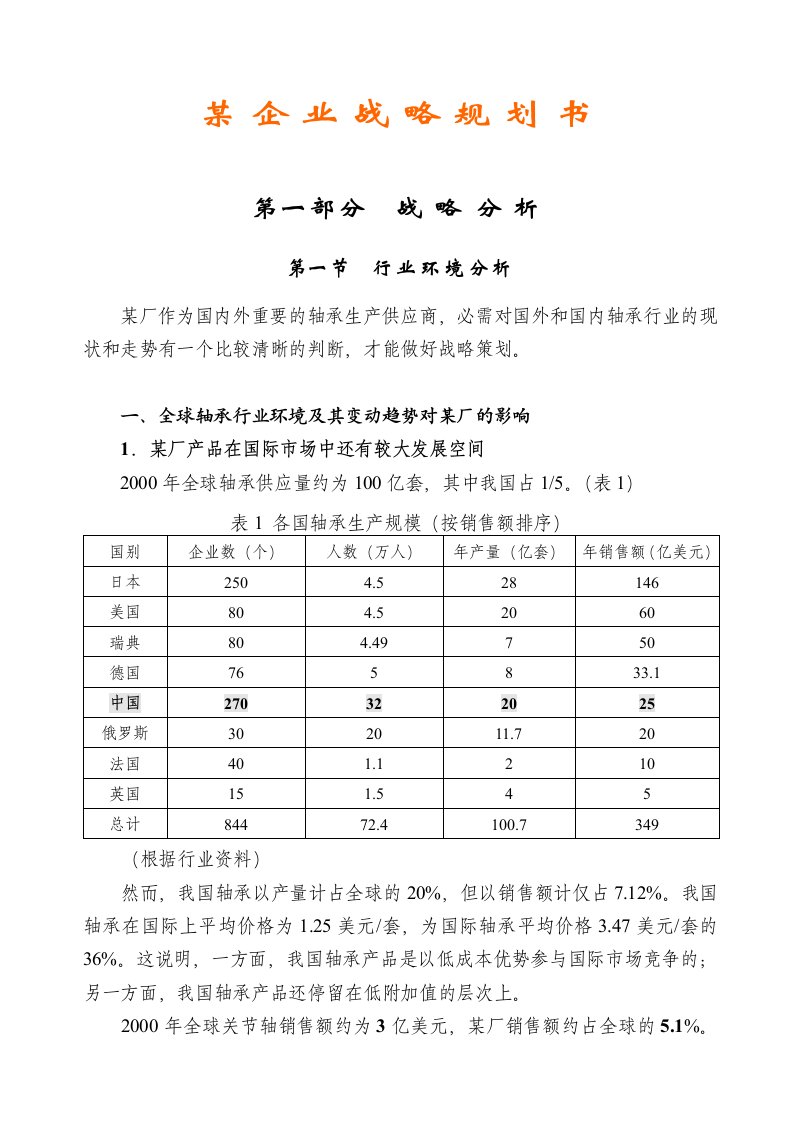 战略管理-某企业战略规划书