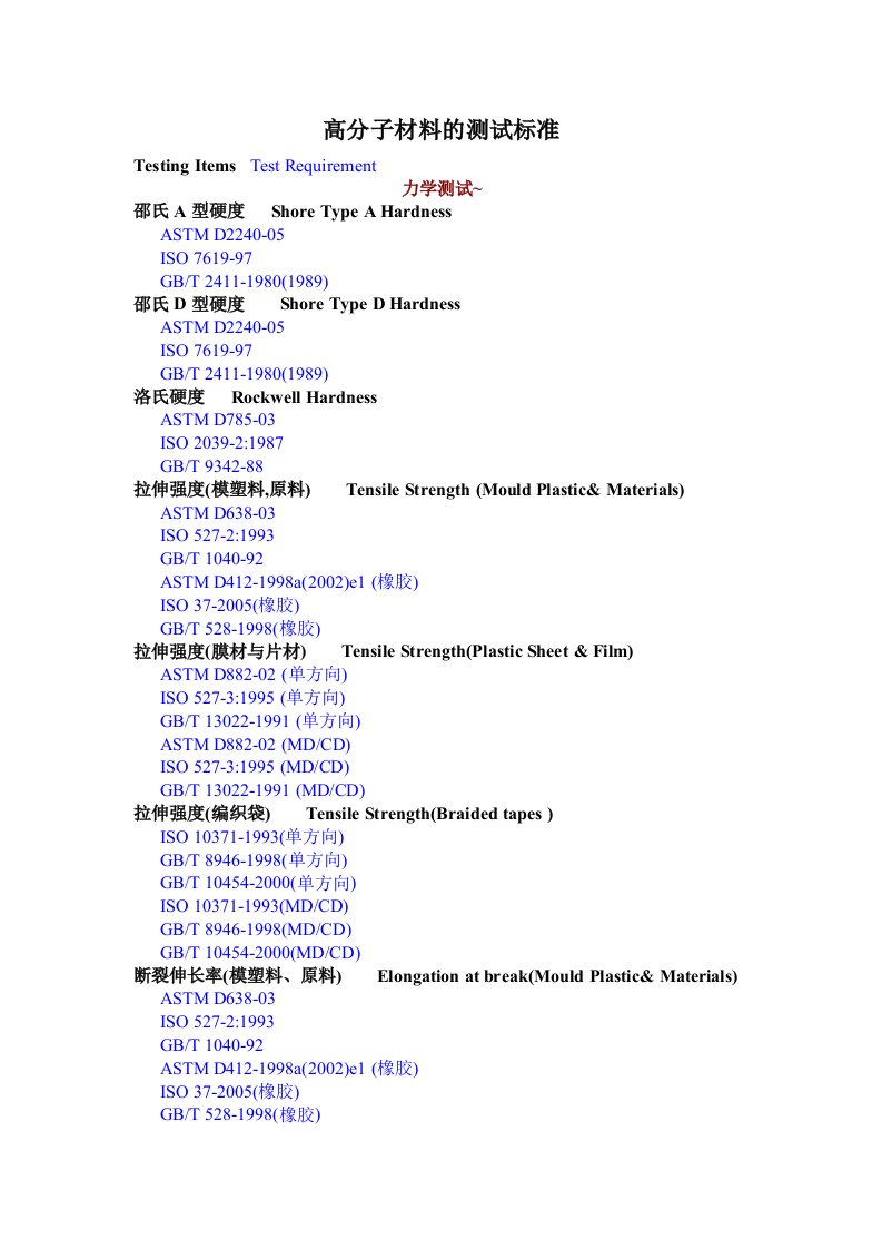 高分子材料的测试标准