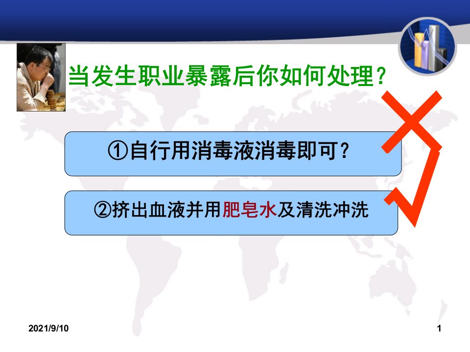 临床医务人员职业安全防护培训课件