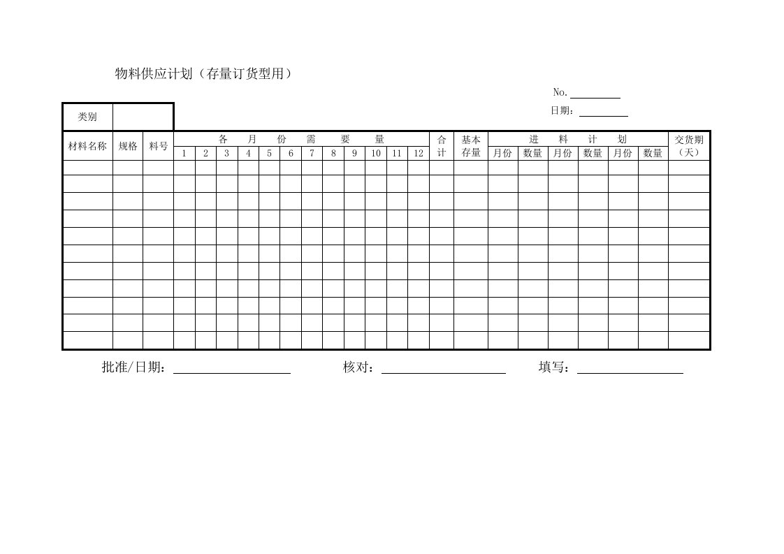 精选物料供应计划存量订货型用1