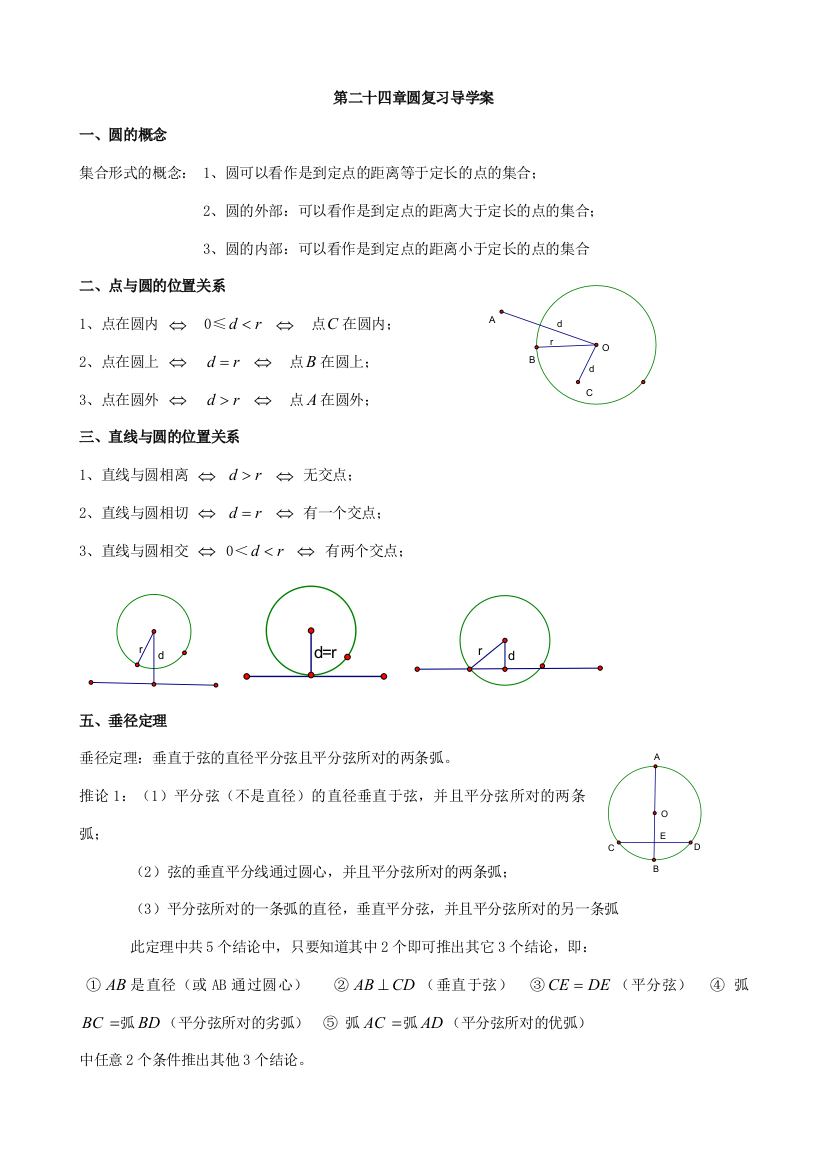 2023年第二十四章圆知识点及典型例题精选上课用