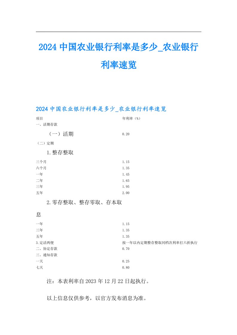 2024中国农业银行利率是多少_农业银行利率速览