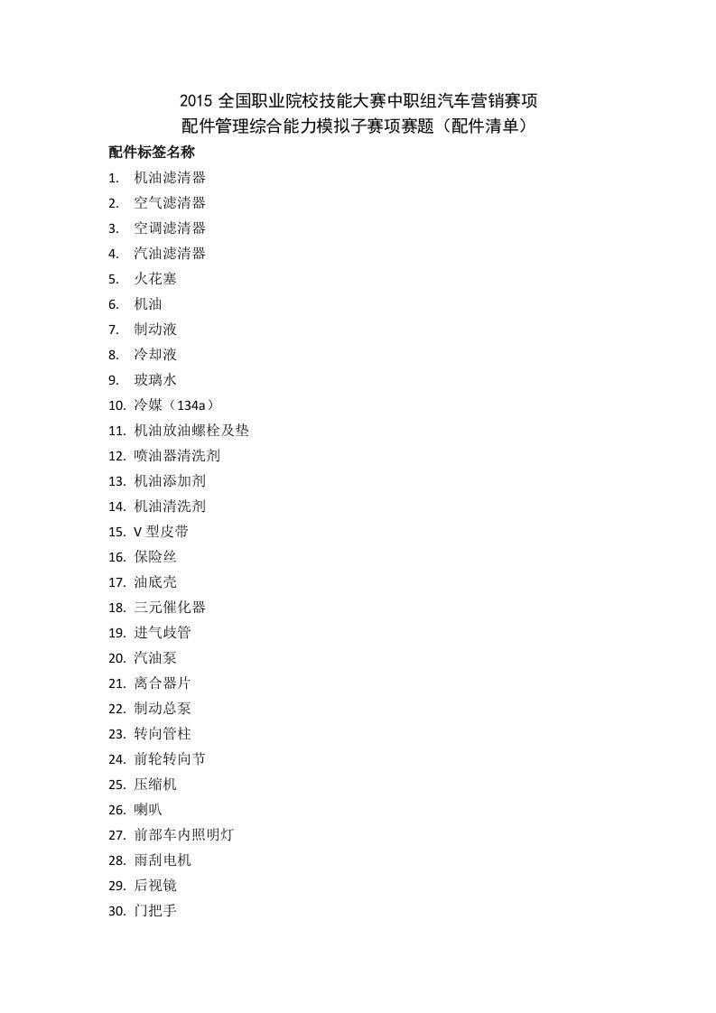 全国中职院校汽车营销技能大赛配件管理赛题配件清单