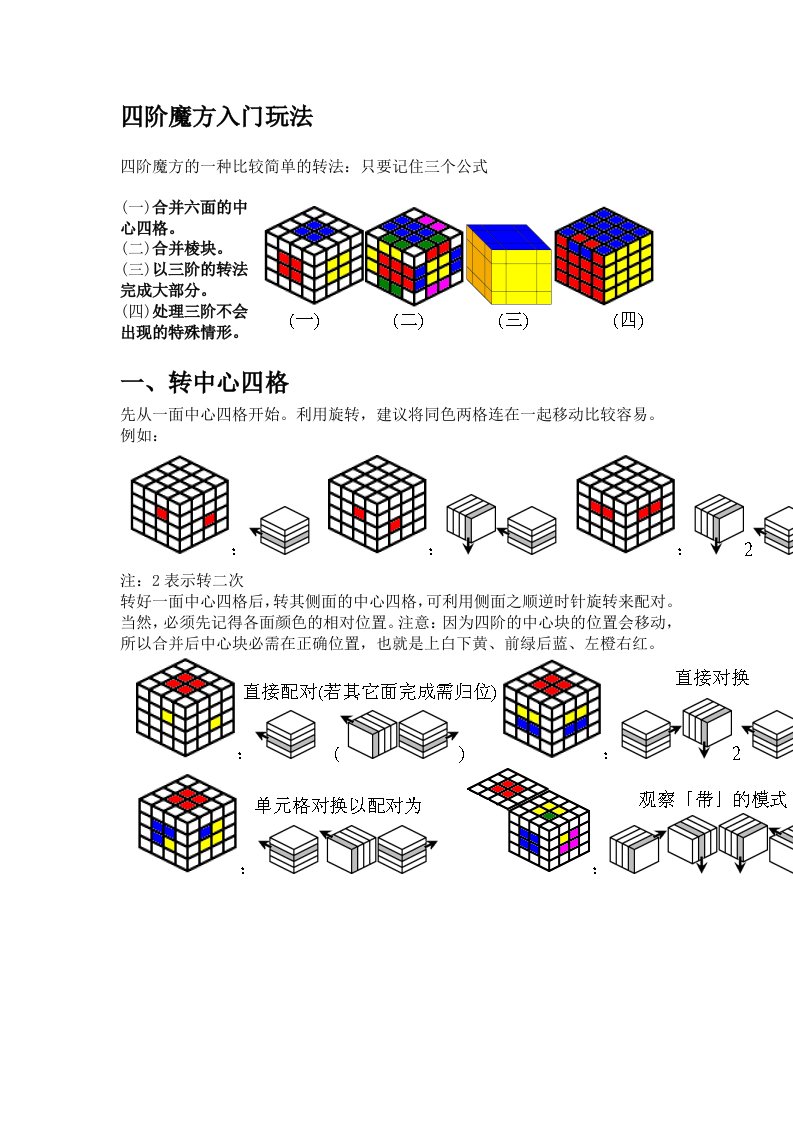 四阶魔方入门玩法