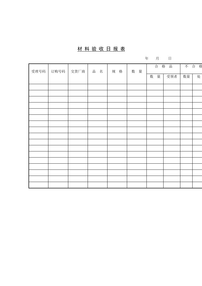 订购材料验收日报表