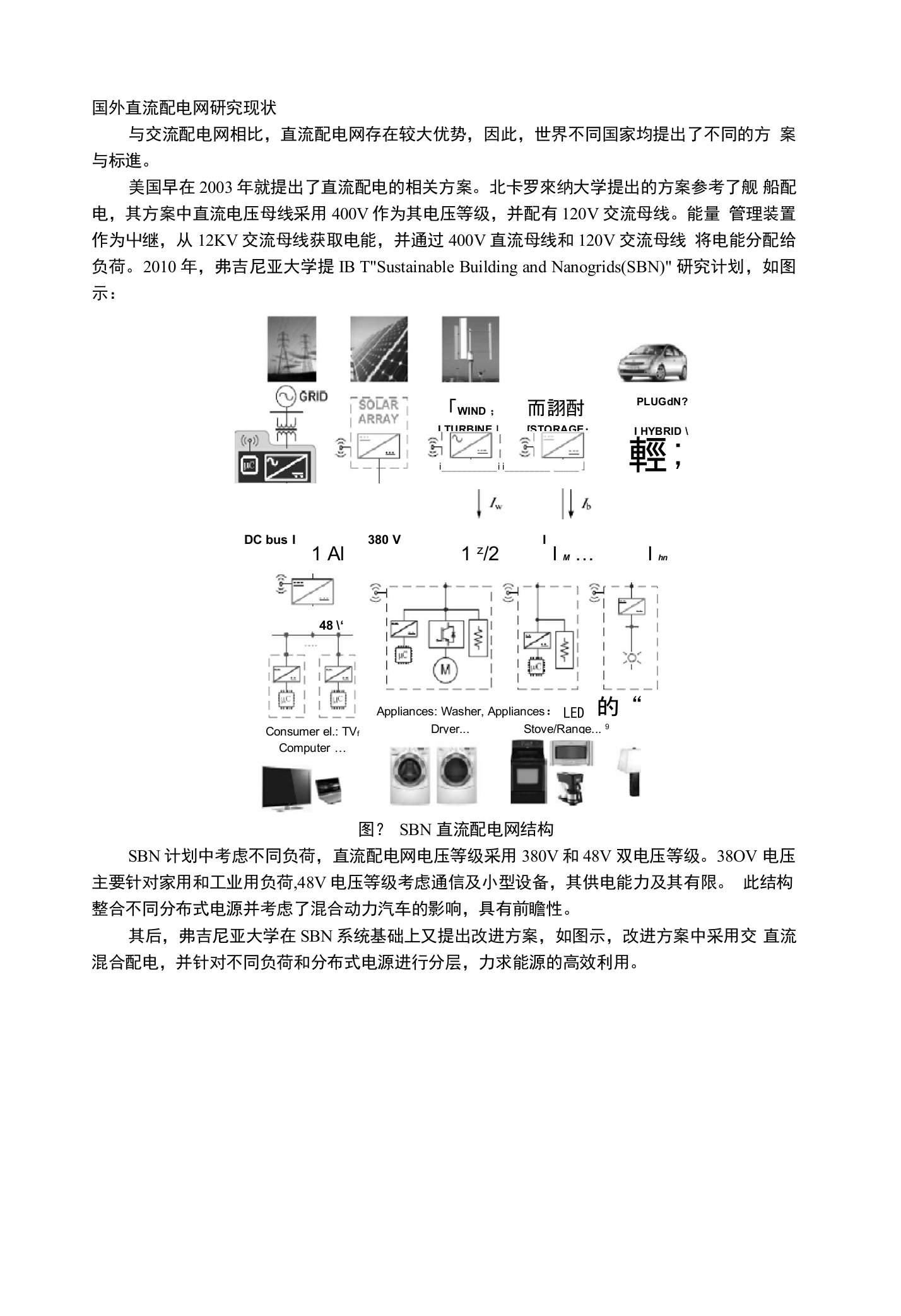 国外直流配电网研究现状