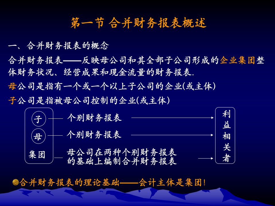 第11章合并财务报表