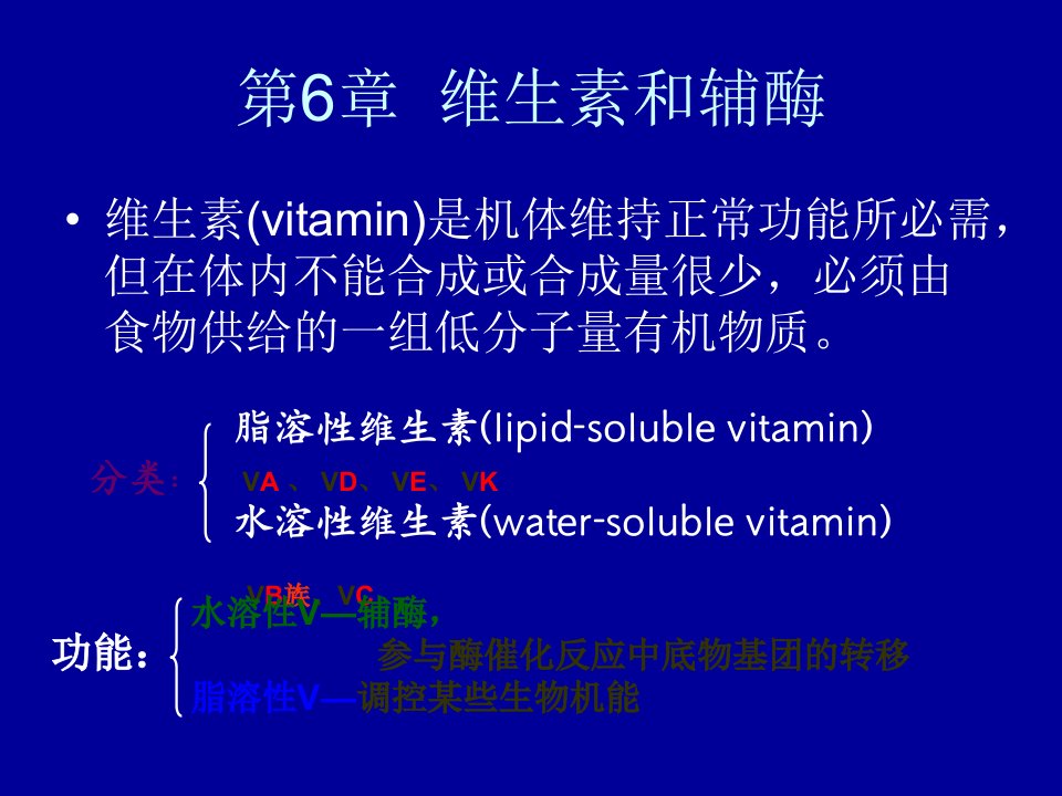 第6章维生素和辅酶