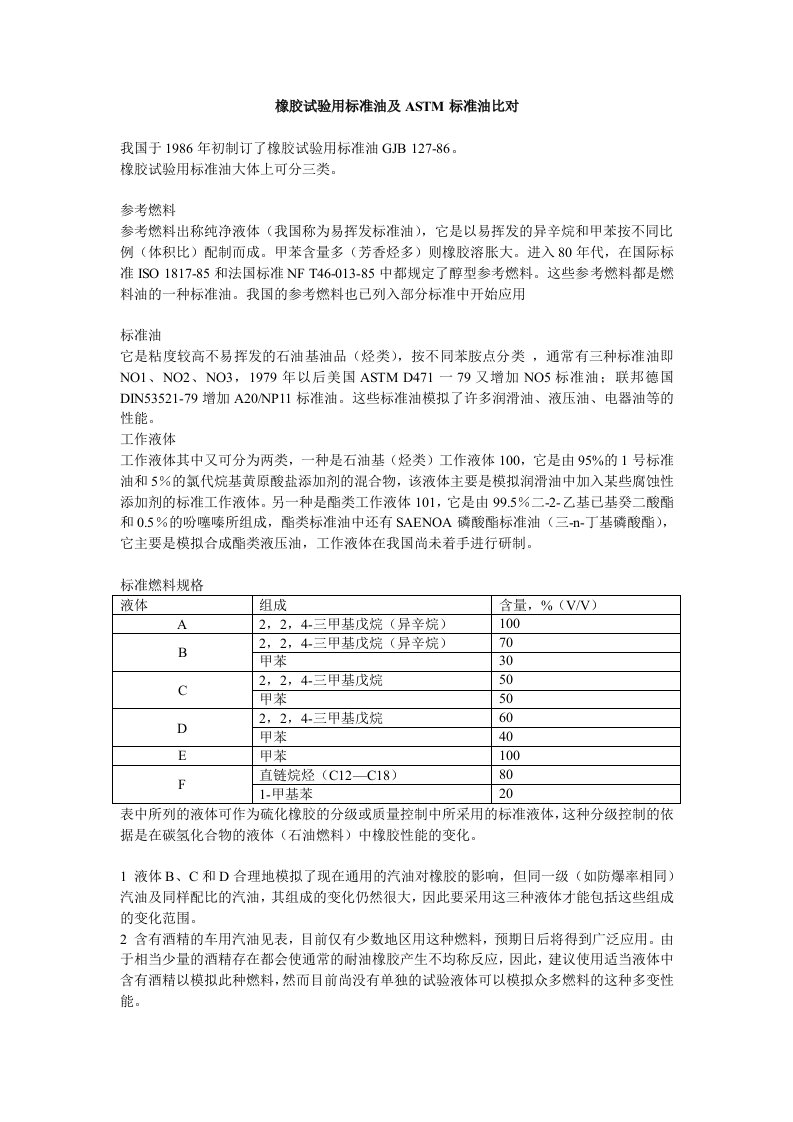 橡胶试验用标准油成分及ASTM标准油比对