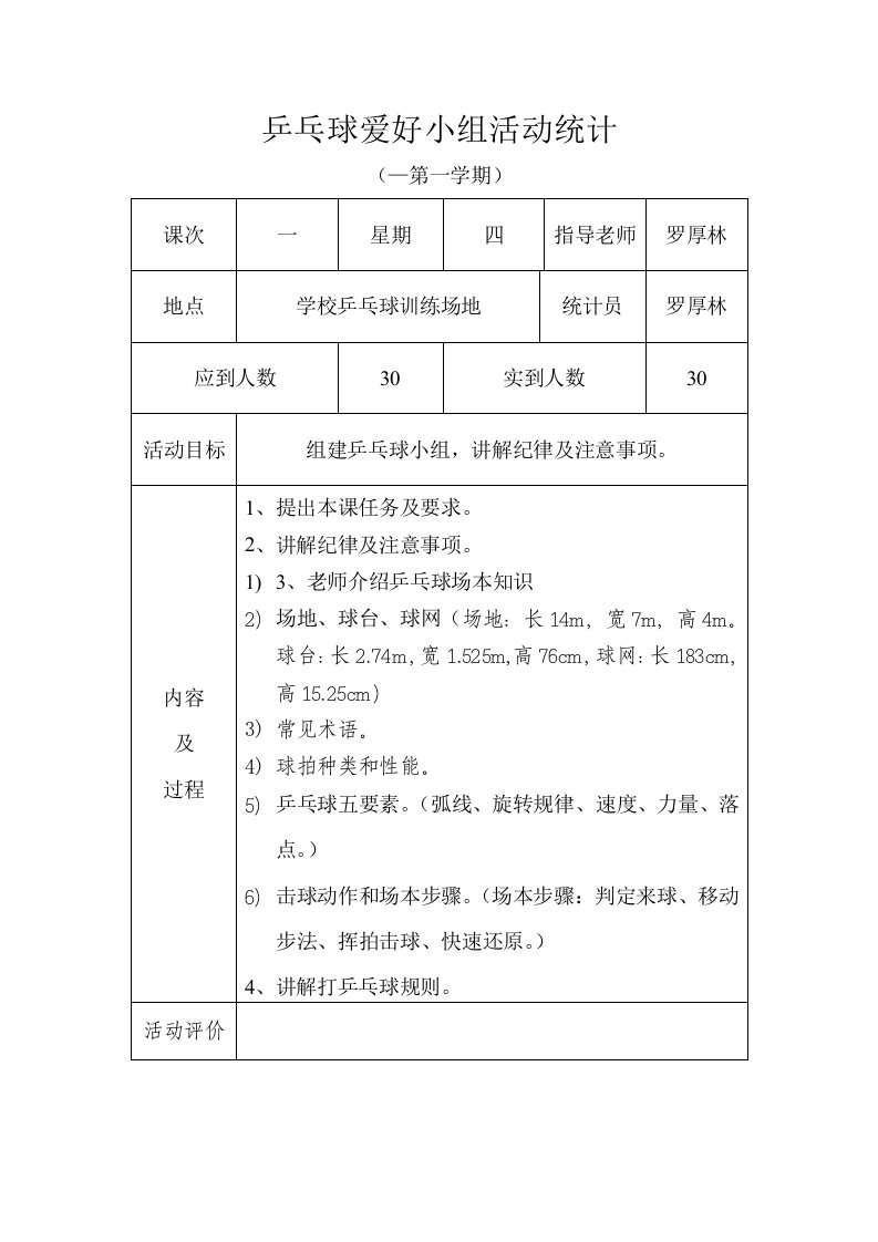 乒乓球社团活动记录样稿