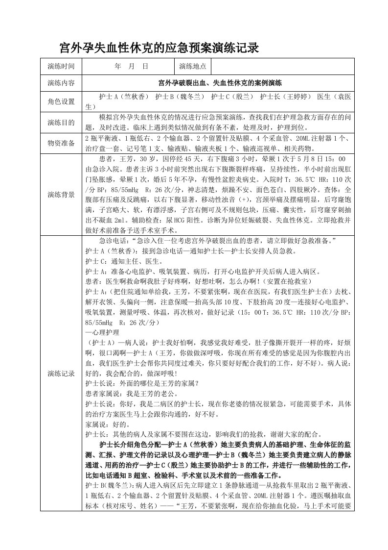 宫外孕失血性休克应急预案演练记录