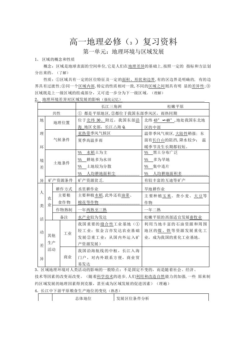 【精品】高中新课标高一地理必修(3)复习资料