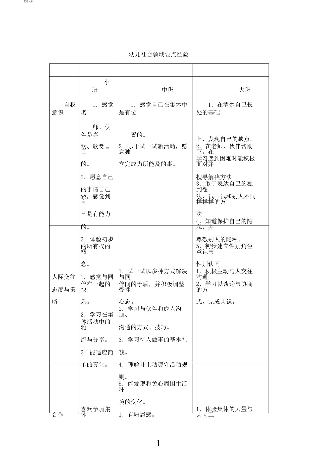 幼儿园教学各领域关键经验