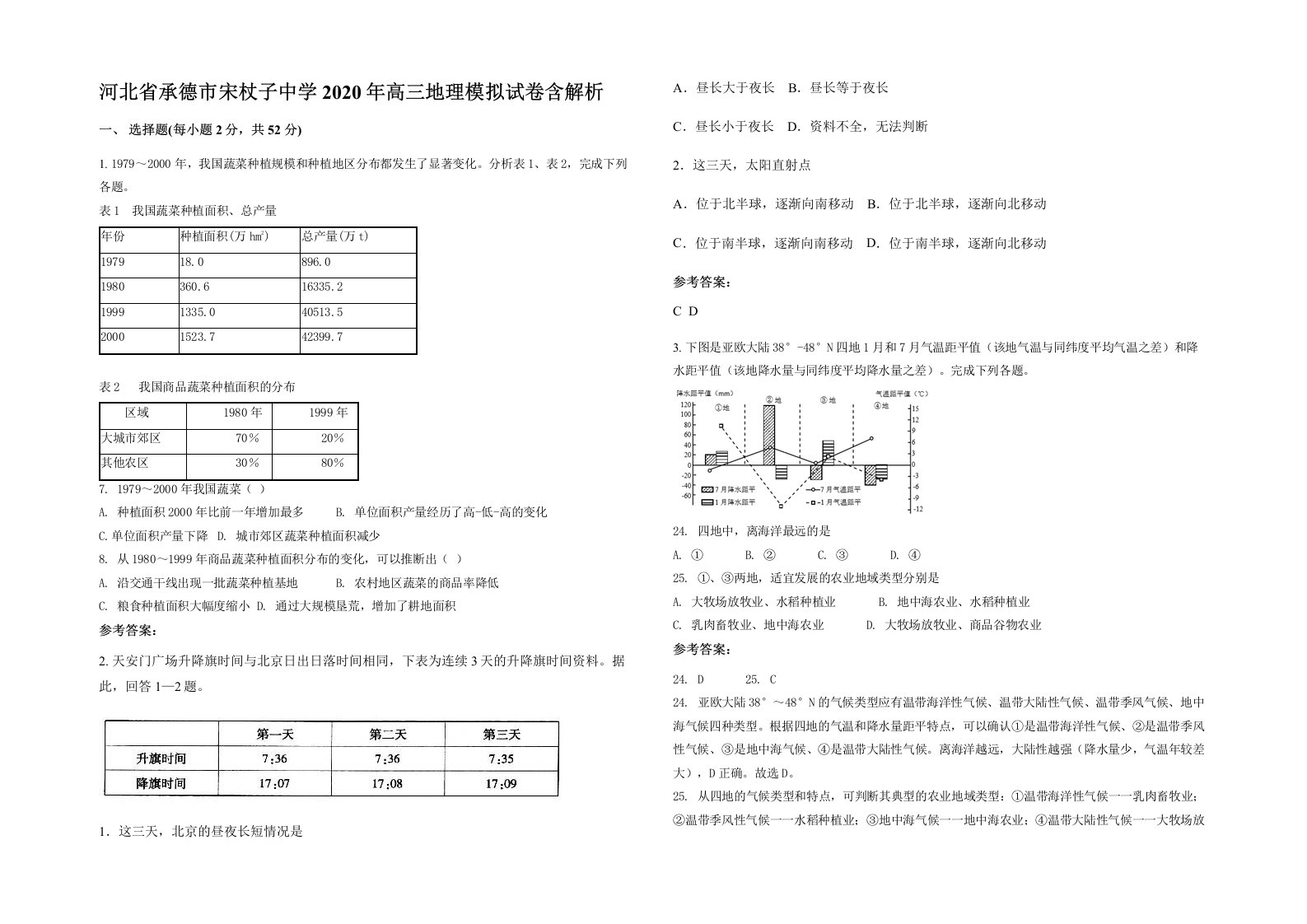 河北省承德市宋杖子中学2020年高三地理模拟试卷含解析