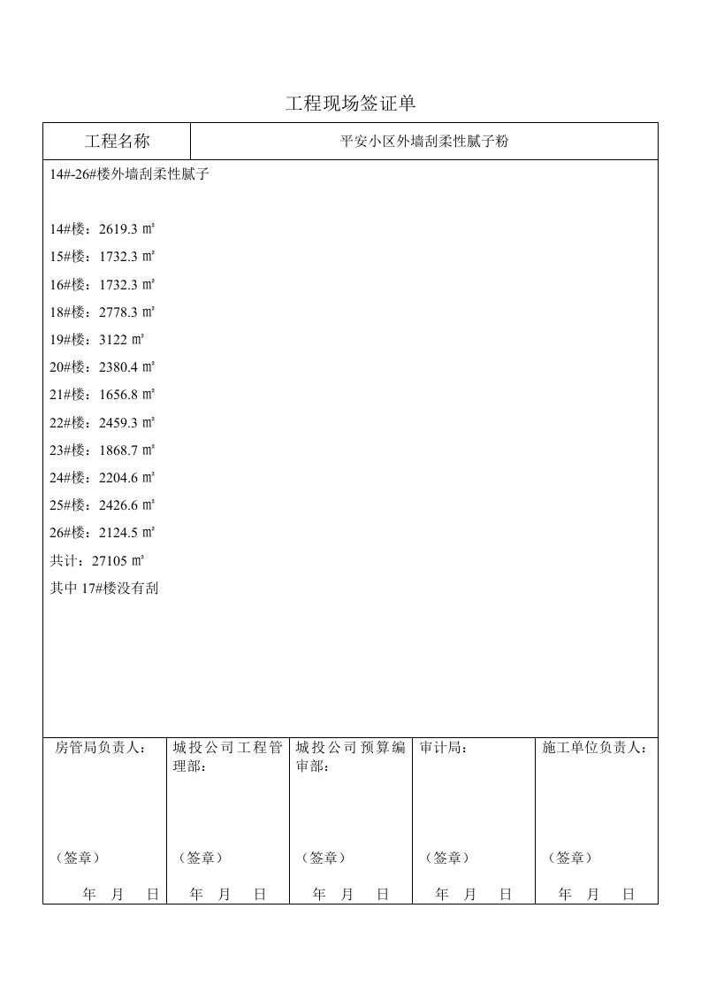 建筑工程管理-工程现场签证单1221