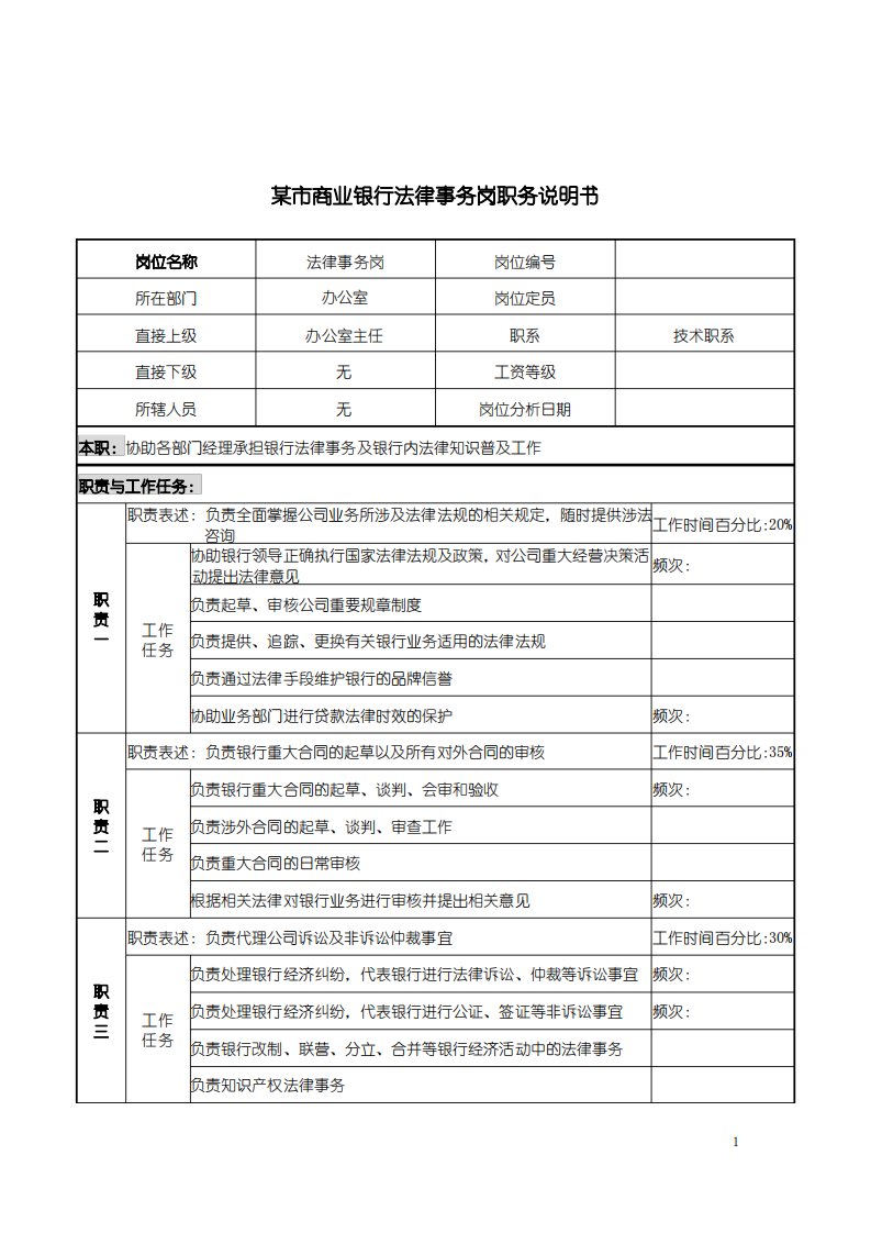 银行法律事务岗职务职责说明书