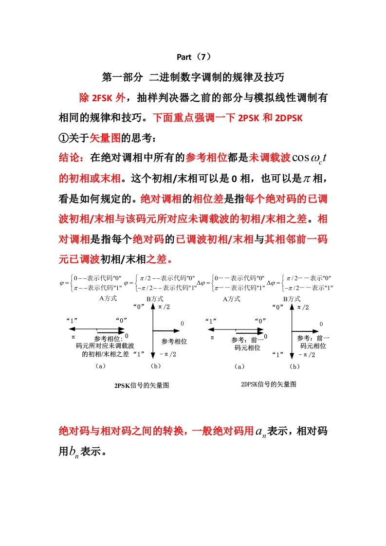 通信原理考研资料