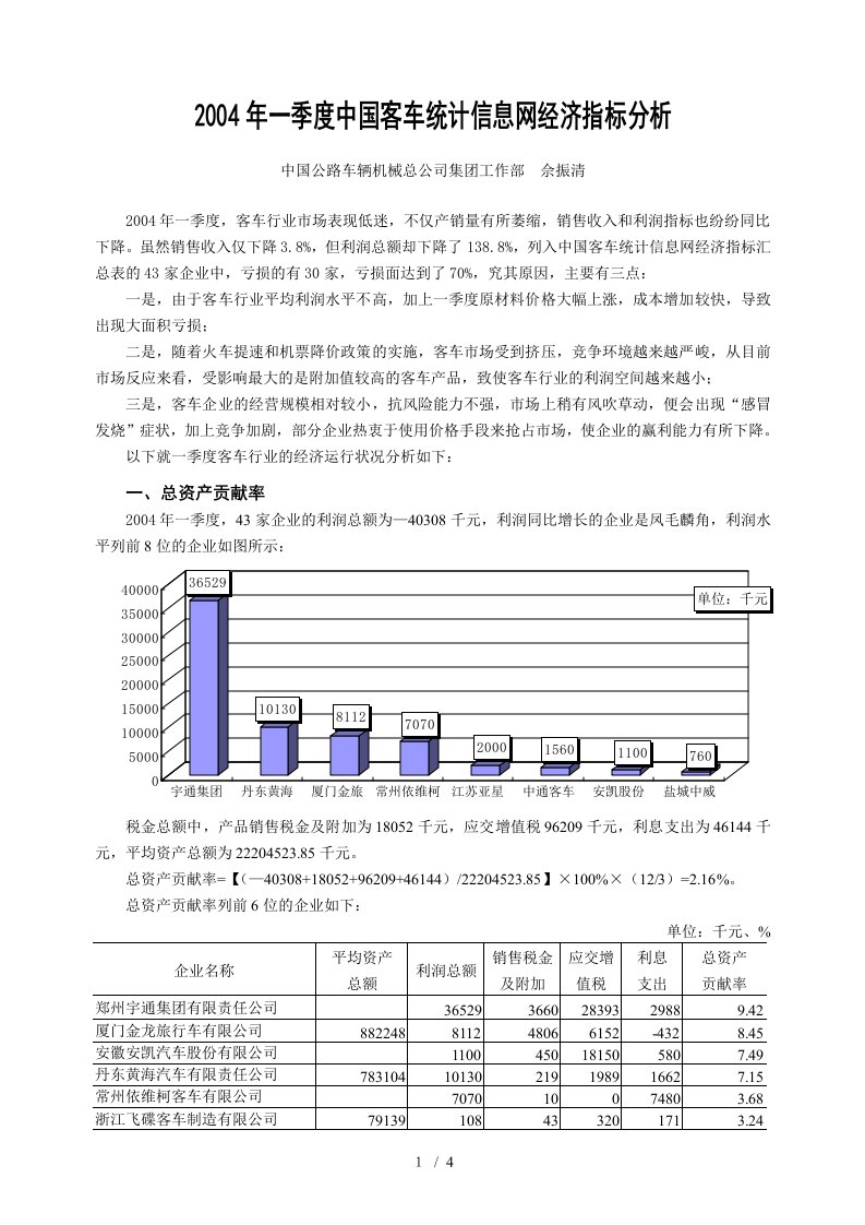 年一季度中国客车统计信息网经济指标分析