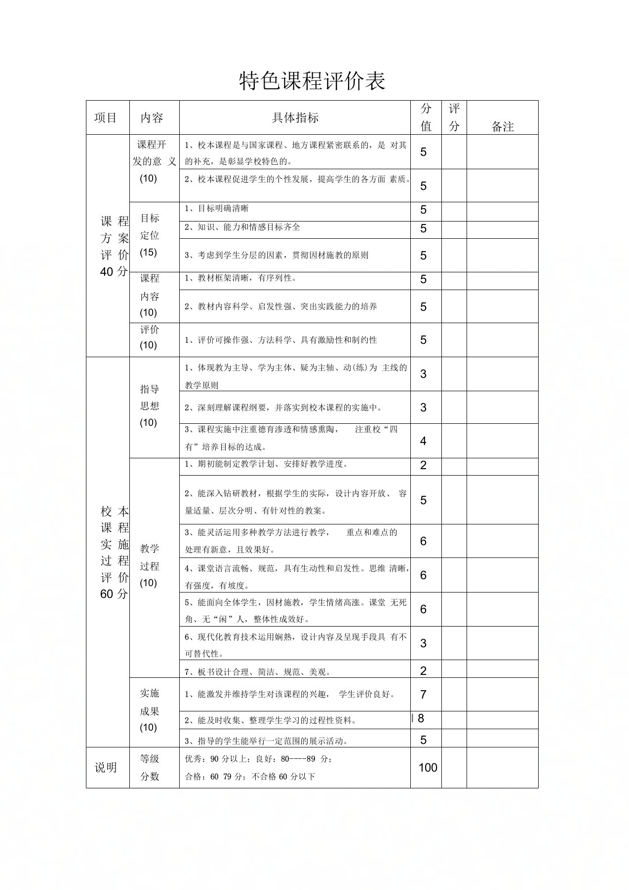 校本课程评价表