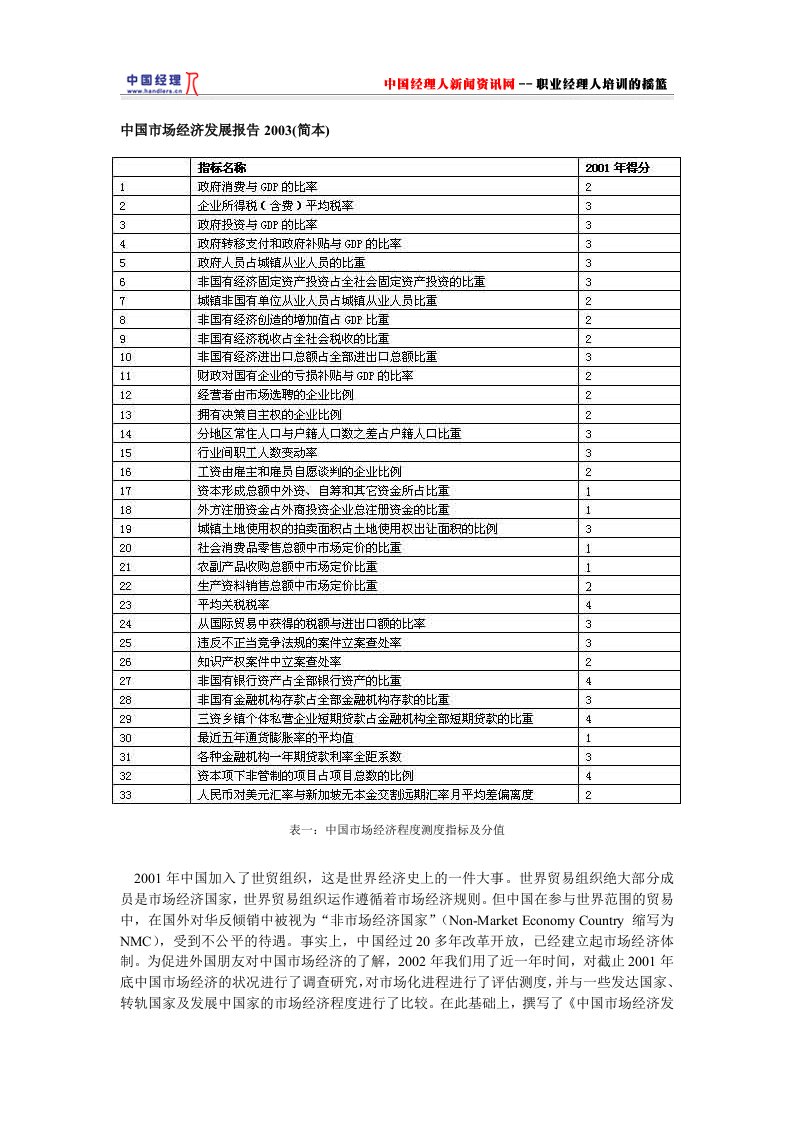 精选中国市场经济发展分析报告