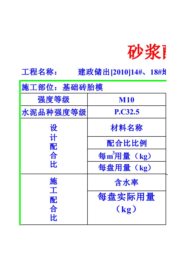 砂浆配合比标识牌