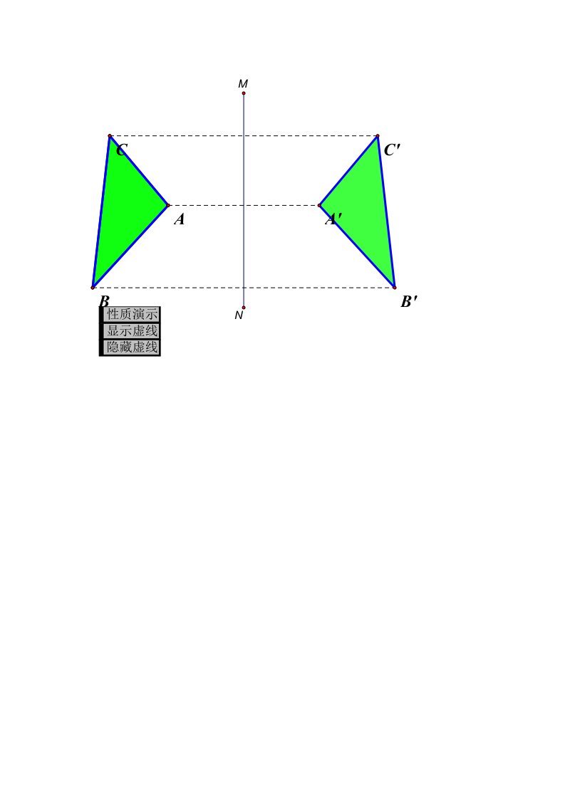 初中数学常用几何画板课件