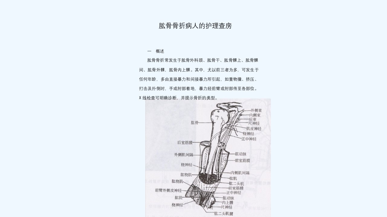 肱骨骨折病人的护理查房医学课件