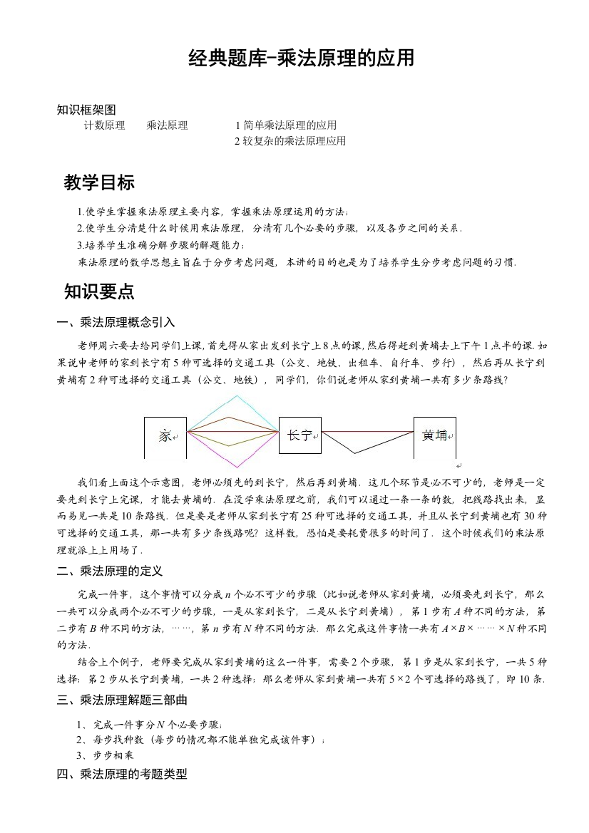 题库乘法原理的应用附详答