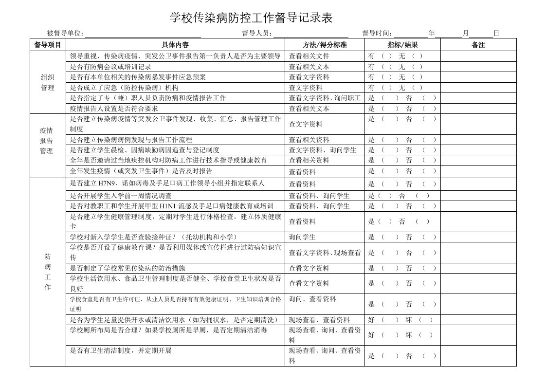 学校传染病防控工作督导记录表