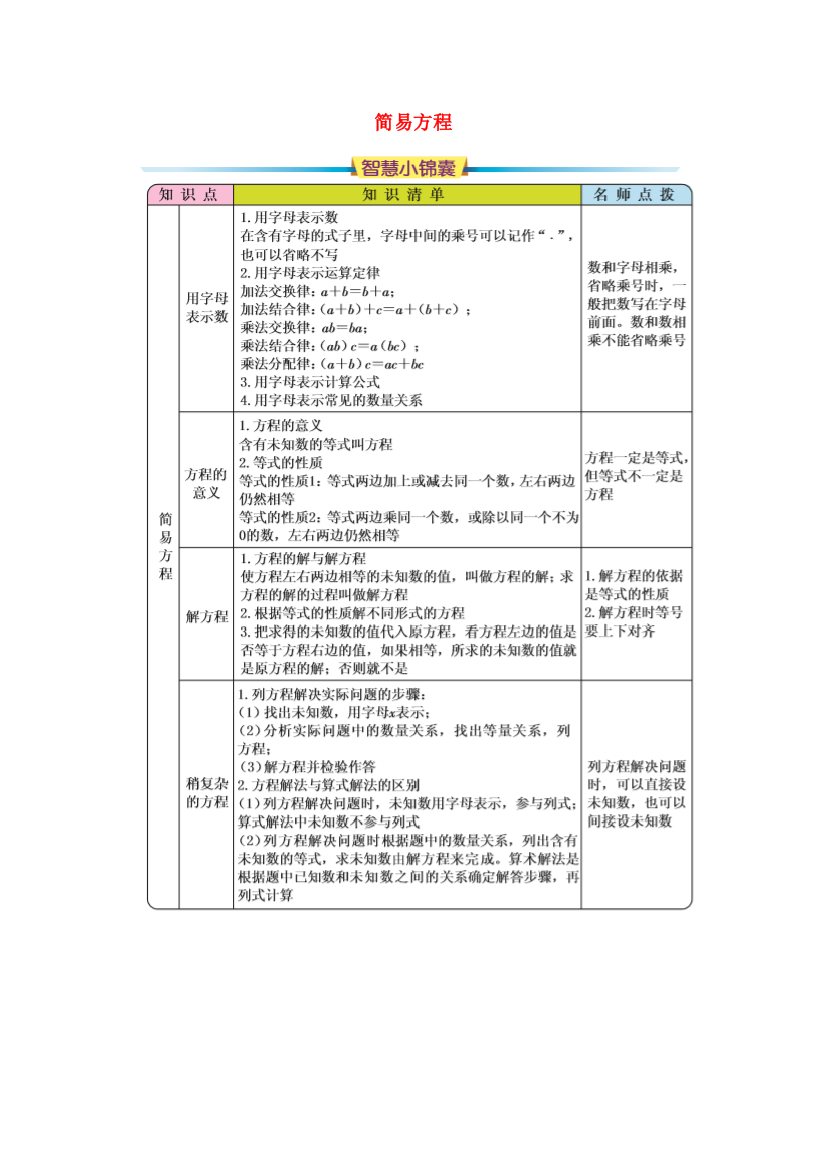 五年级数学上册