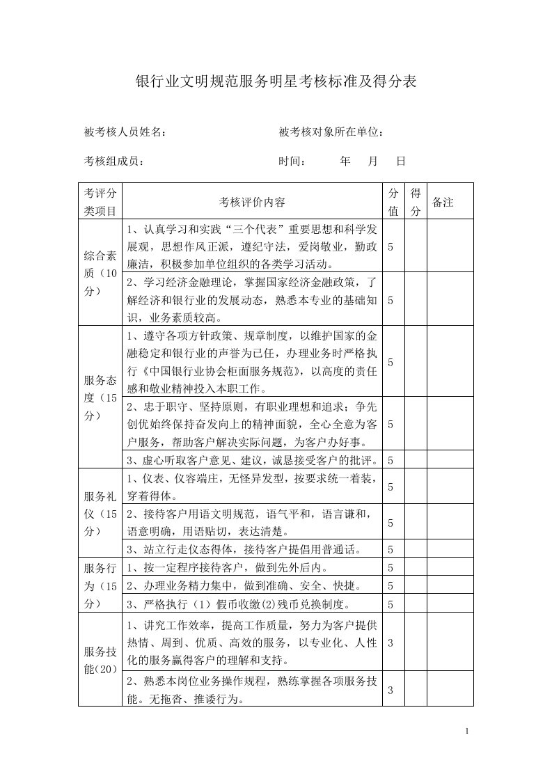 银行业文明规范服务明星考核标准及得分表