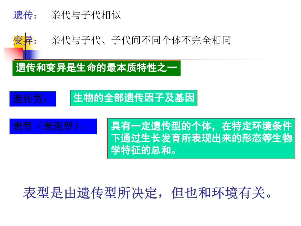 第七章微生物的遗传变异和育种