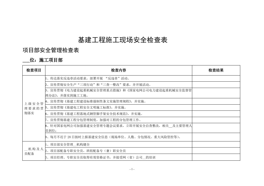 基建工程安全检查表