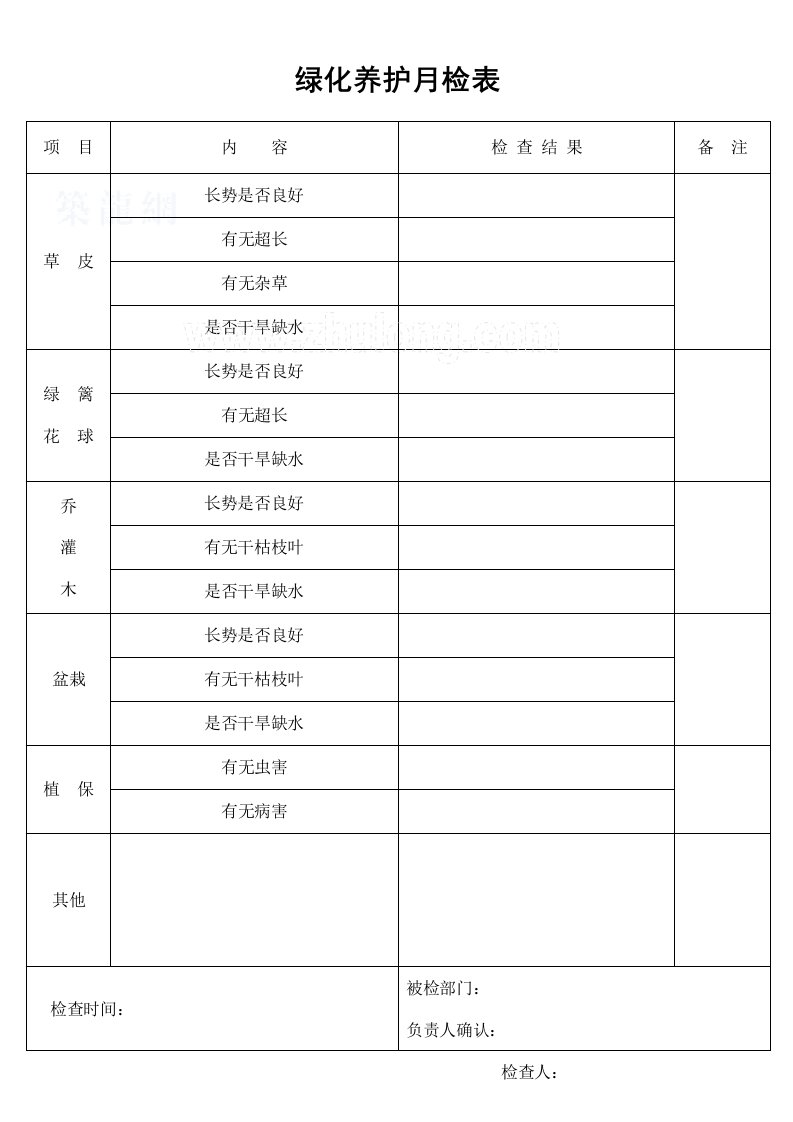 工程资料-绿化养护月检表_secret