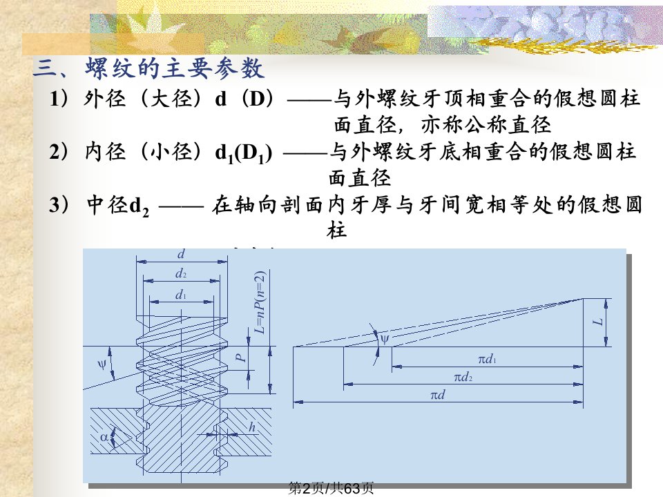 机械设计之螺栓