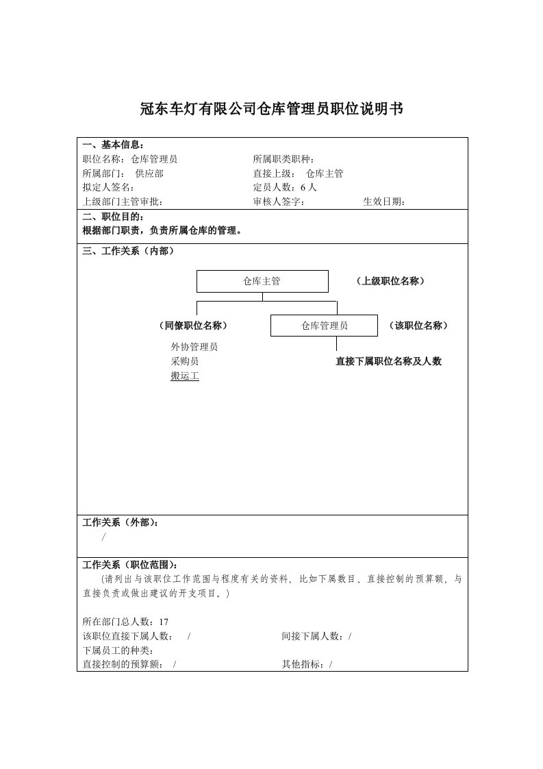 冠东车灯有限公司仓库管理员职位说明书