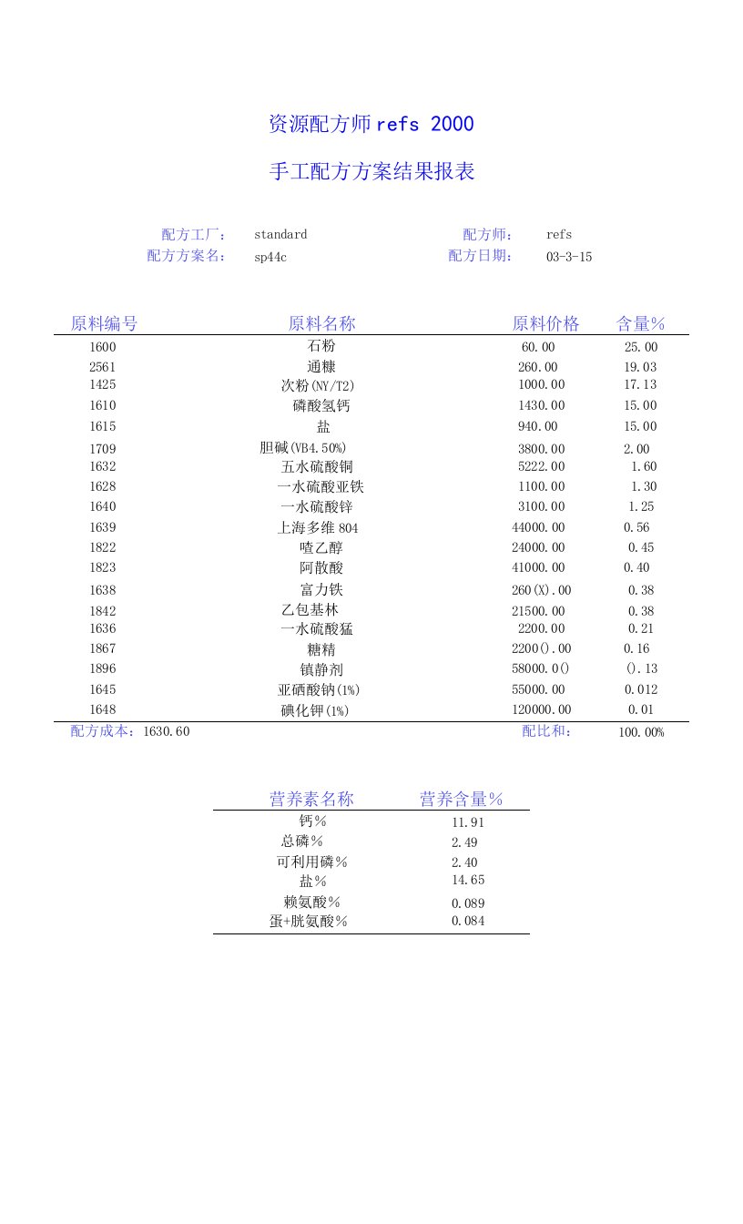 广西饲料厂11-SP44C配方