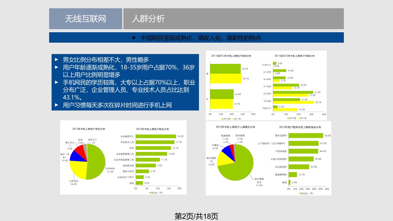 无线媒体社会化陈诗琪