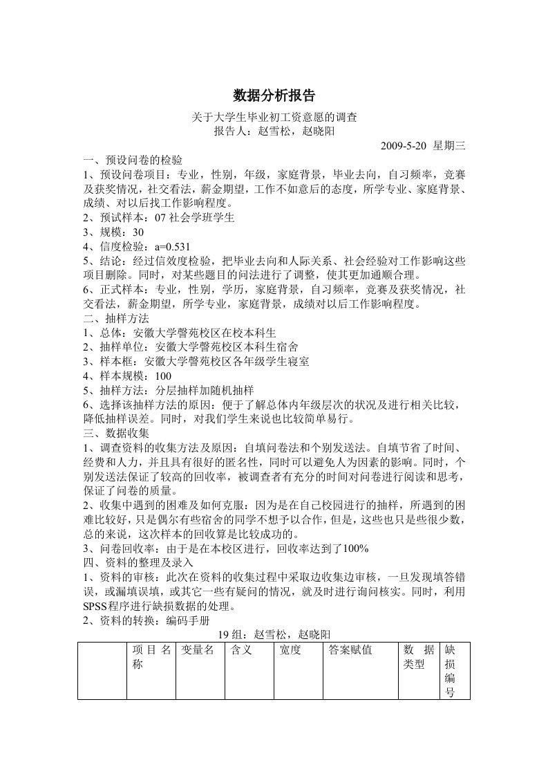 数据表现方式欠佳尤其是某些条图