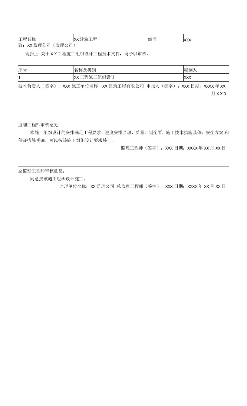 工程技术文件报审表模板