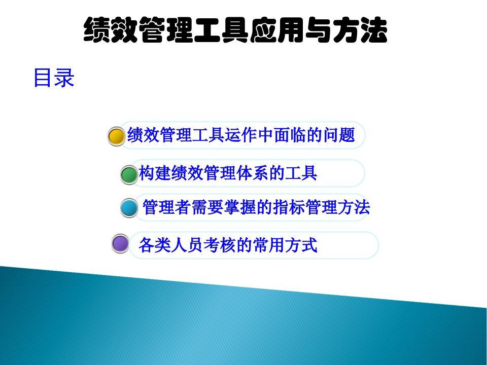 经典课件：绩效管理实用工具与方法