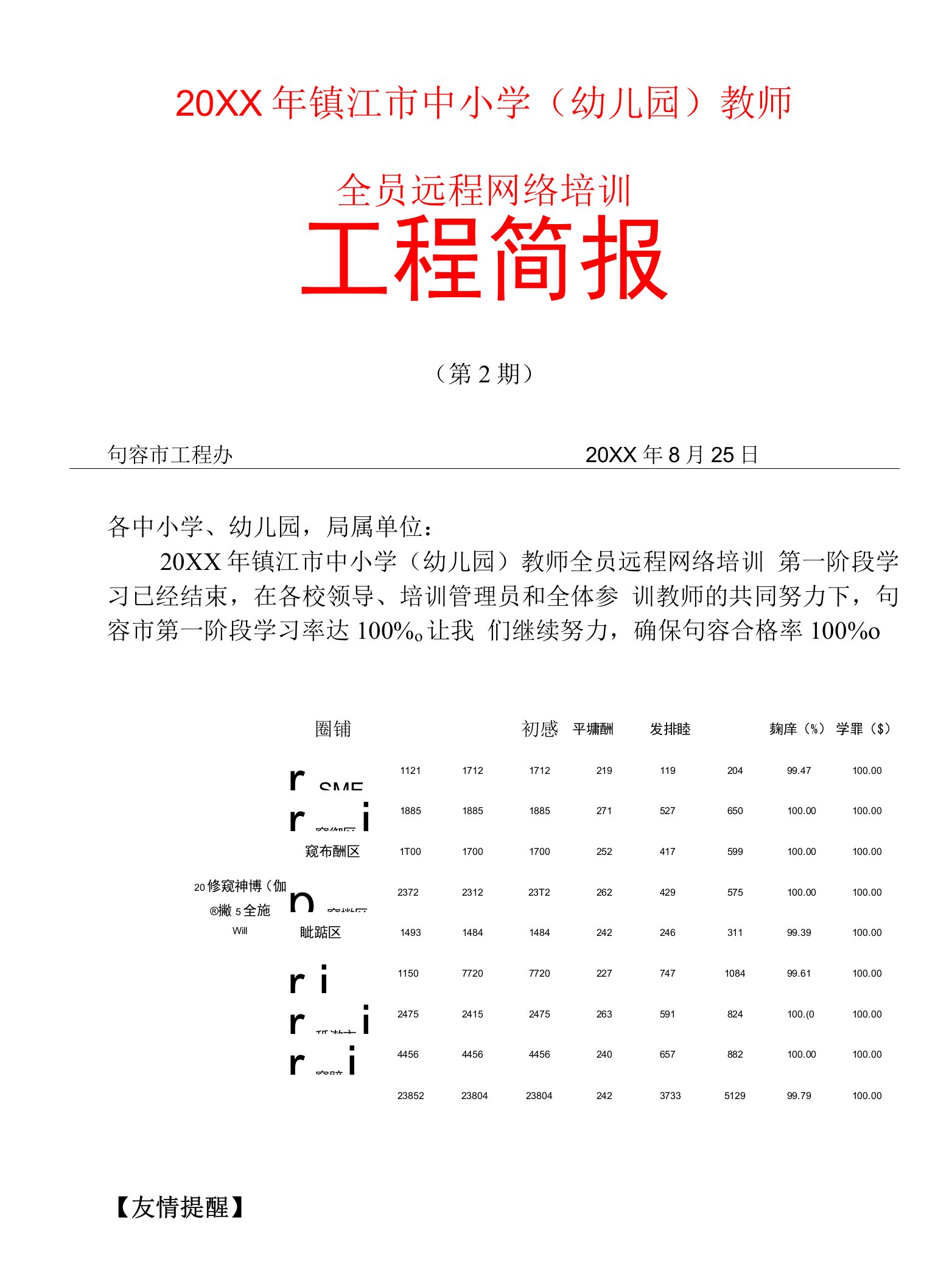 2017句容项目办第二期简报暨参训情况通报