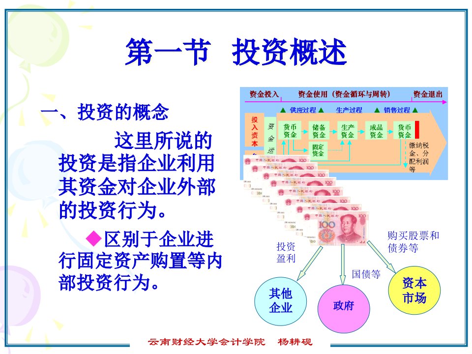 会计学第五章投资32页PPT