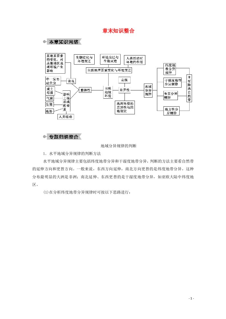 2020高中地理第三章自然地理环境的整体性与差异性章末知识整合学案湘教版必修1