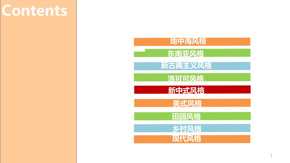 室内软装风格解析ppt课件